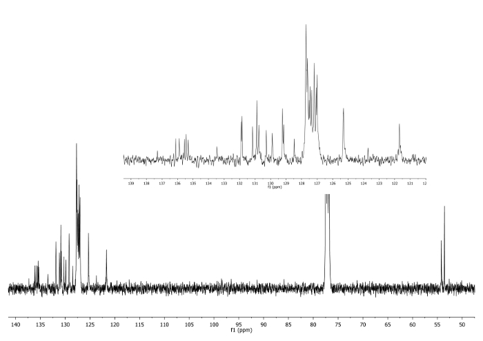 Figure 17