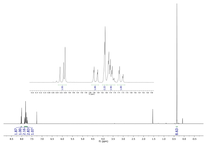 Figure 9